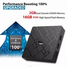 Tv box Transpeed Android 9,0 RK3229 2G DDR3 16G EMMC ROM 4K 3D H.265 Wifi