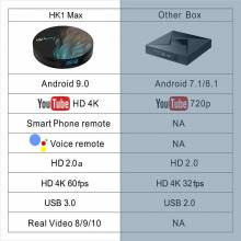 Tv Box HK1 Max con Android 9,0 4GB 128GB 32GB 64GB Rockchip 4K Wifi