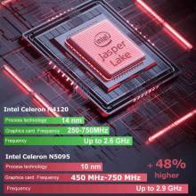 Ordenador portátil chino DERE R9 Pro de 15,6 pulgadas, 16GB de RAM, 1TB de SSD, N5095 Intel Celeron, WiFi, Windows 10